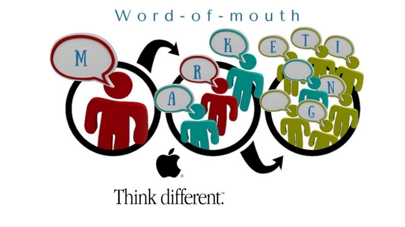 Apple - Nghệ thuật tạo tin đồn