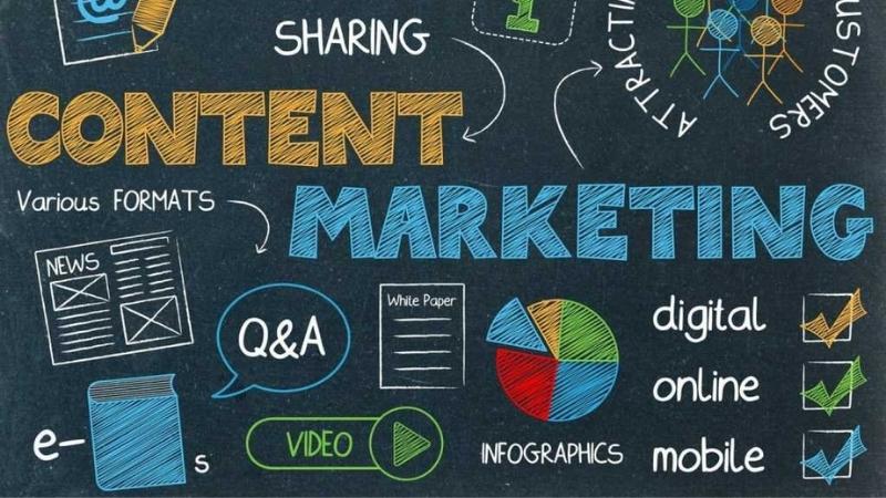 Content Marketing