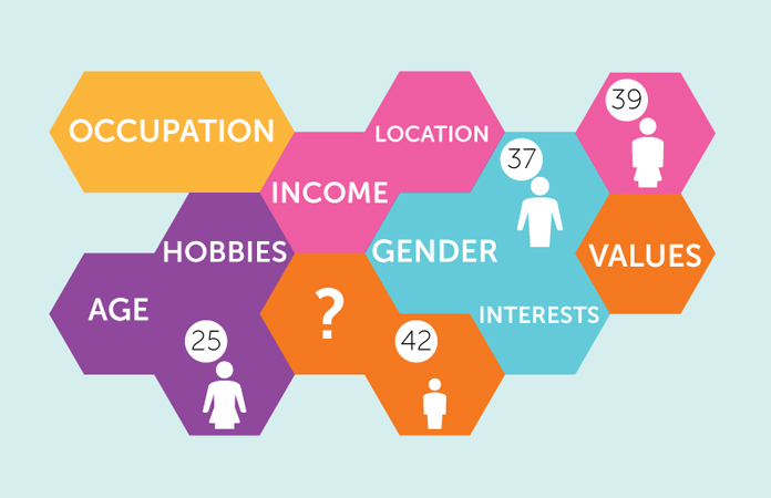 Insight về nhân khẩu học