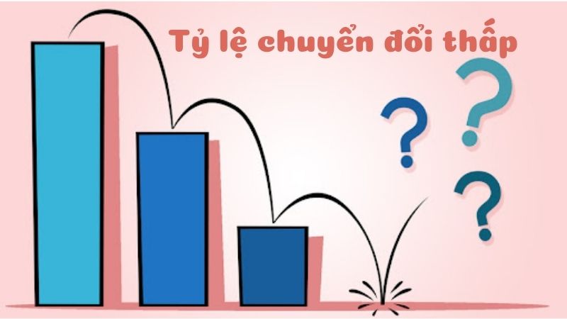 Những lý do khiến tỷ lệ chuyển đổi thấp hay sụt giảm