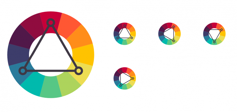 Phối màu bổ túc bộ ba