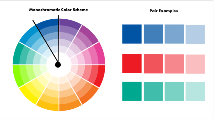 Nguyên tắc phối màu đơn sắc