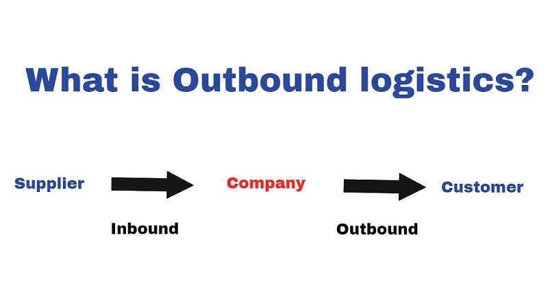Outbound Logistics