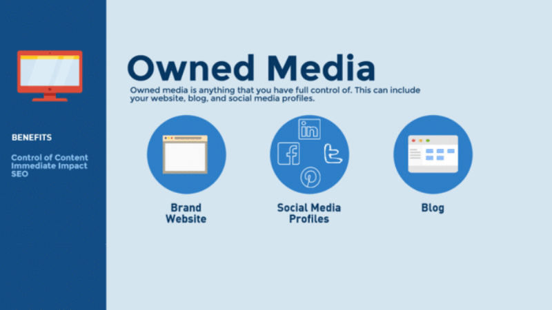Thuật ngữ Owned Media