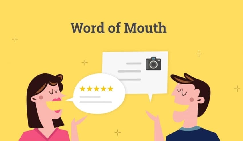 Word of mouth Marketing 