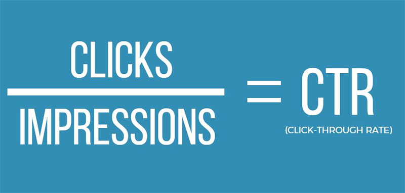 Cách tính CTR trong AdWords