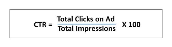 Công thức tính Click Through Rate (CTR)