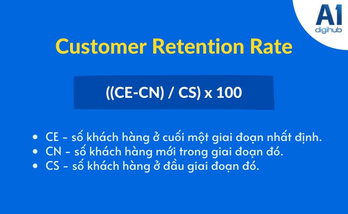 Công thức tính Customer Retention Rate