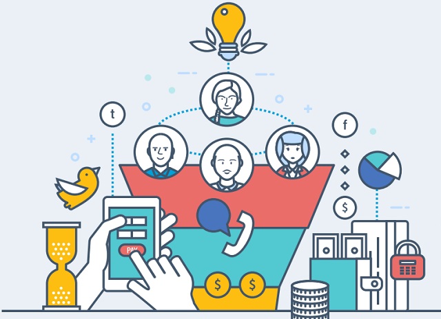 Khách hàng tiềm năng để marketing