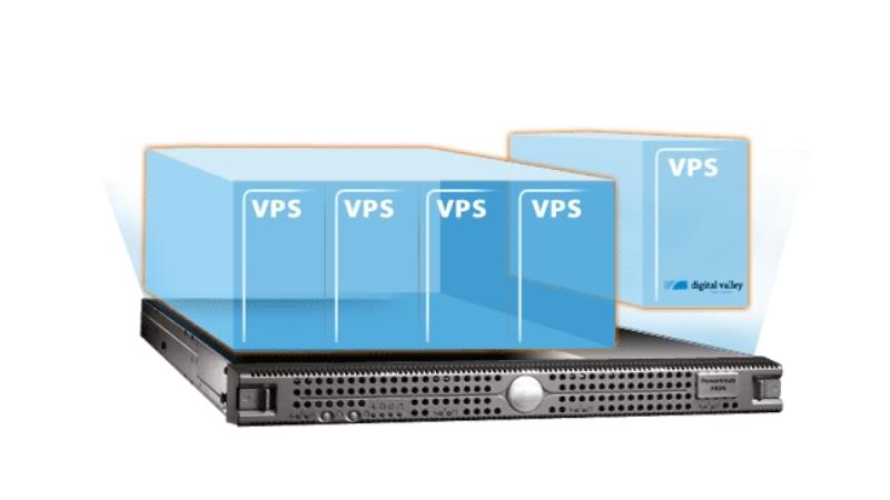 Máy chủ riêng ảo (VPS) lưu trữ