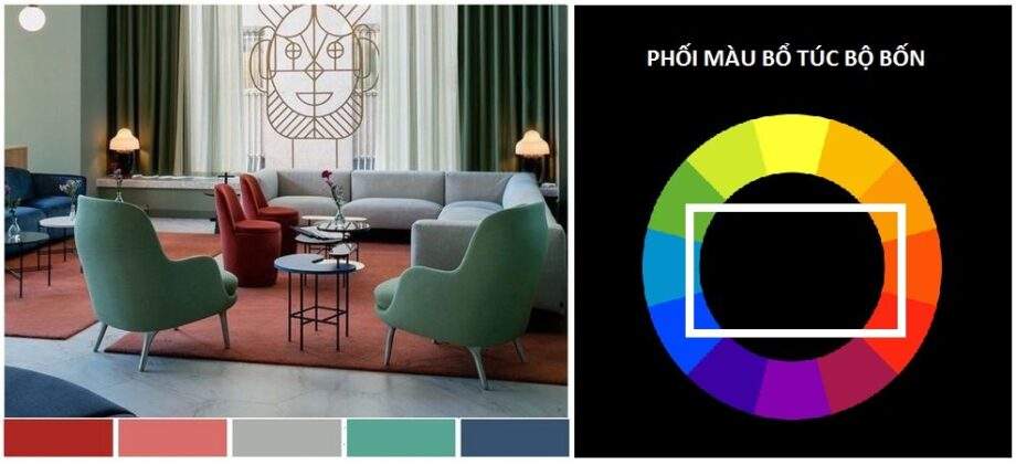 Phân bố màu bổ túc bộ bốn