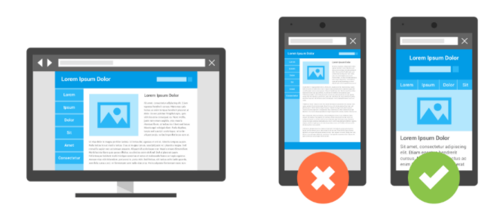 Đảm bảo Mobile Friendly