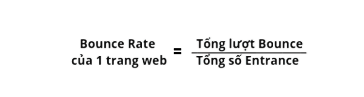 Công thức tính bounce rate của một trang web