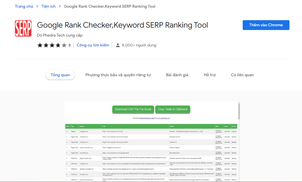 Công cụ Google Rsnk Checker