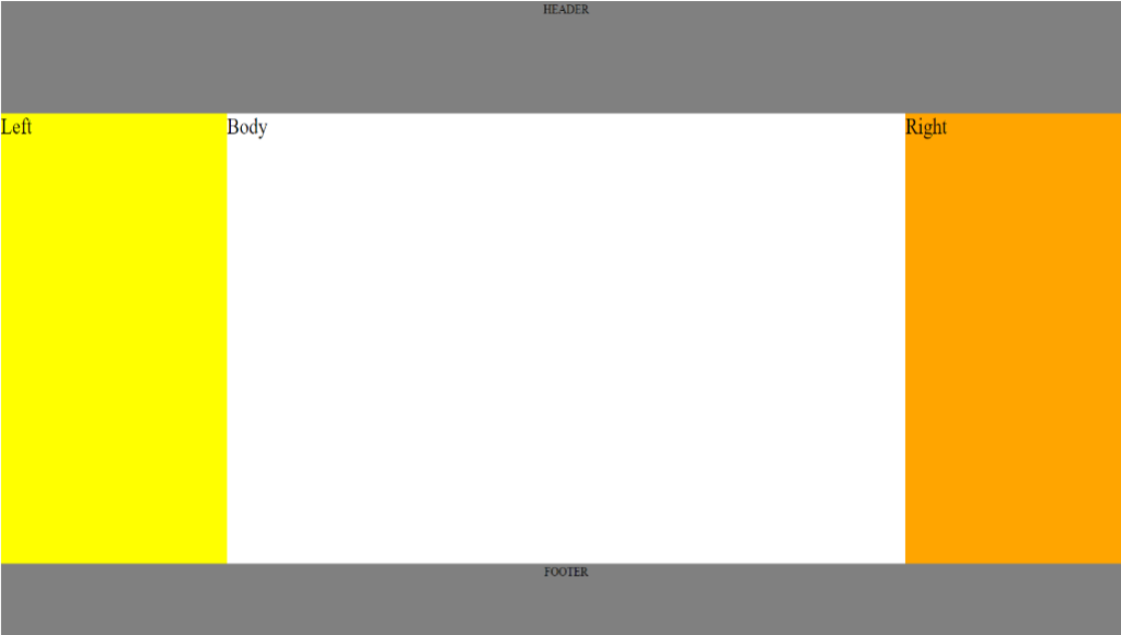 Bố cục website tạo bằng HTML5