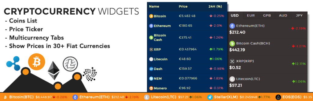 Cryptocurrency Widgets Pro 