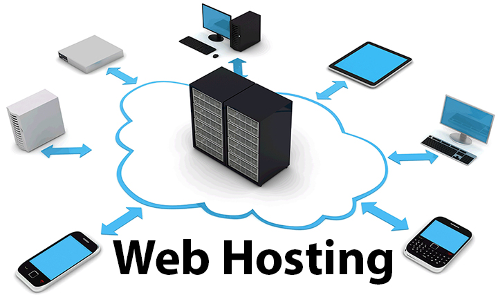 Hosting là một trong những yếu tố tạo nên website