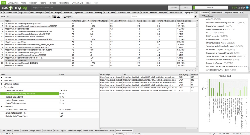 Screaming Frog Spider SEO