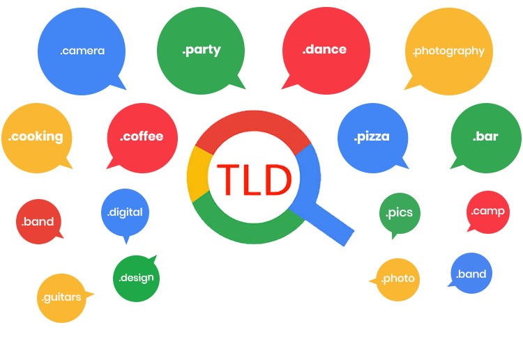 Tên miền cao cấp nhất TLD