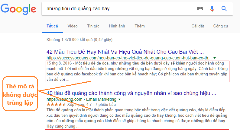 Thẻ mô tả Meta Description không được trùng lập