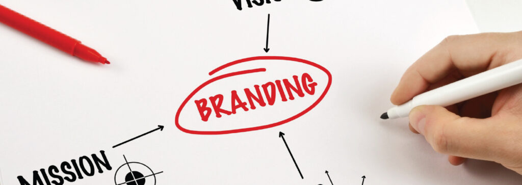 Tên miền góp phần định vị thương hiệu