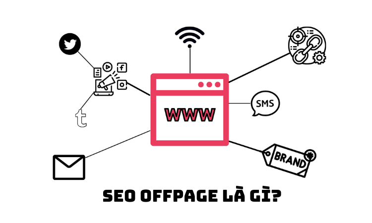 SEO Offpage là làm những gì? Full checklist yếu tố SEO Offpage 2023
