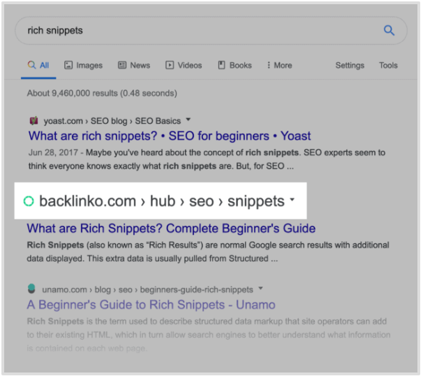 URL kiểu breadcrumb