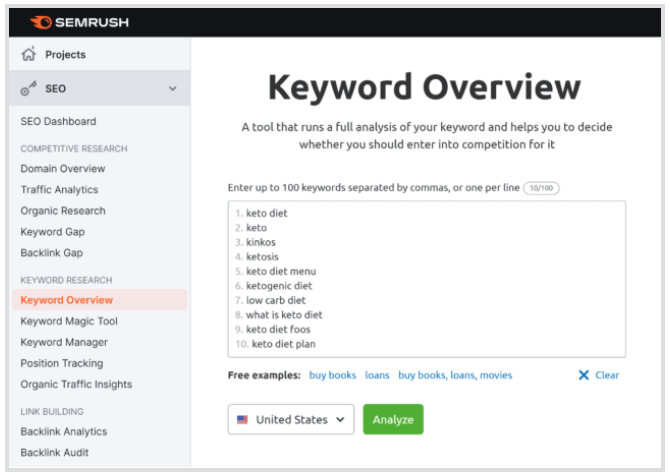 SEMrush - Tổng quan từ khóa "kento diet"