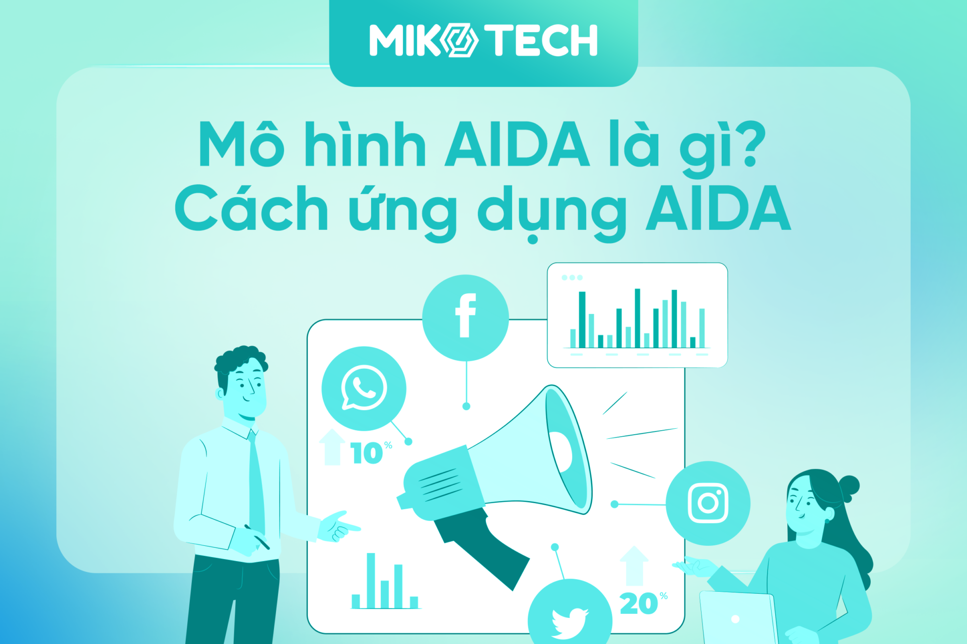 Mô hình AIDA là gì? Cách ứng dụng AIDA trong content marketing