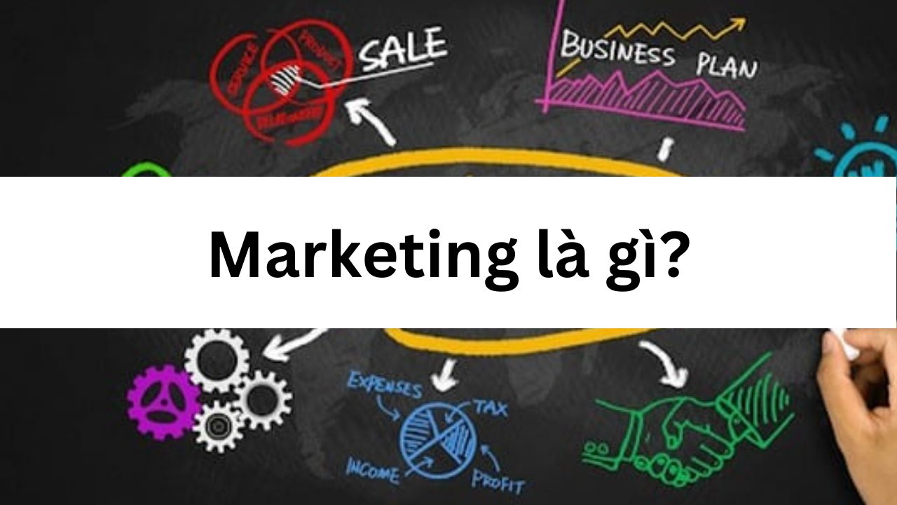 Marketing là gì? Thông tin tổng quan về Marketing mà ít ai biết