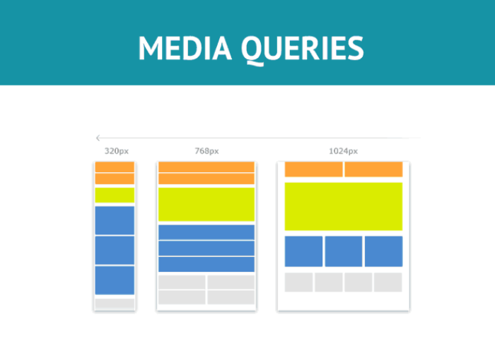 Sử dụng công nghệ Media Queries