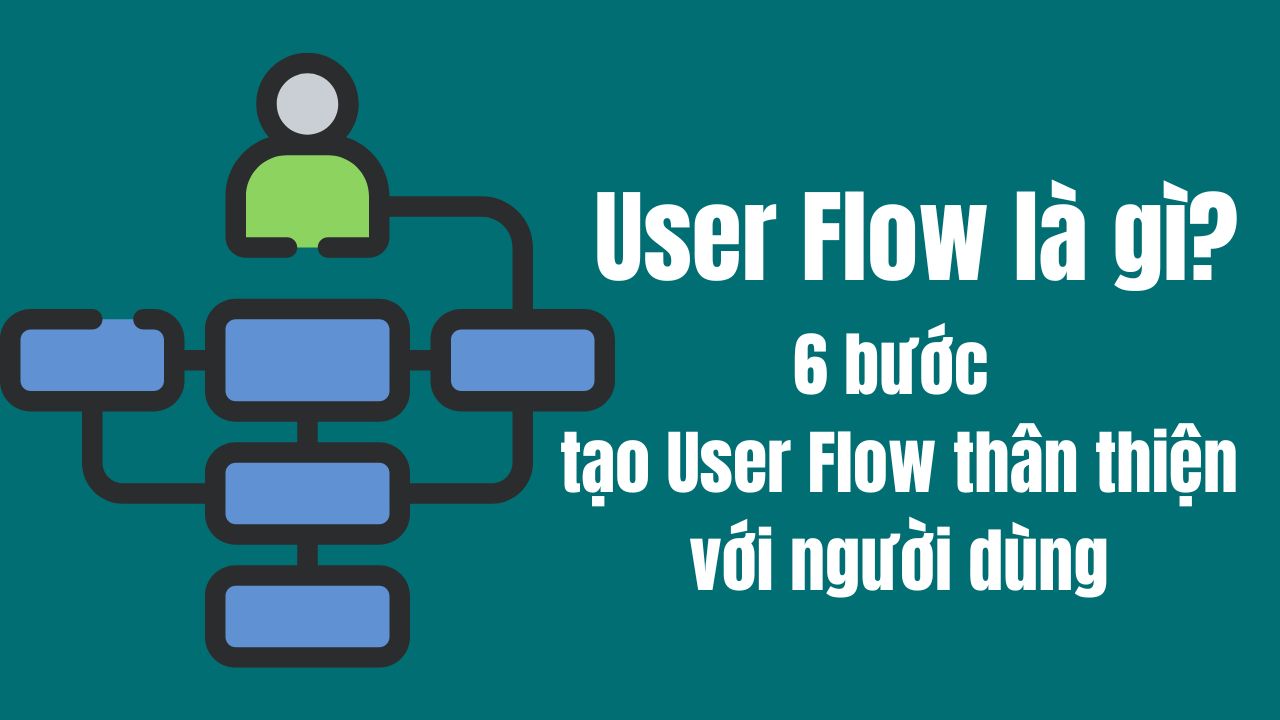 User Flow là gì? 6 bước tạo User Flow thân thiện với người dùng