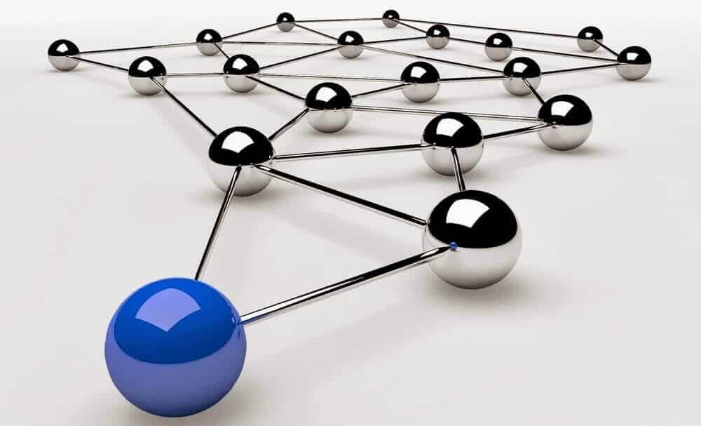 Nắm rõ cấu trúc liên kết