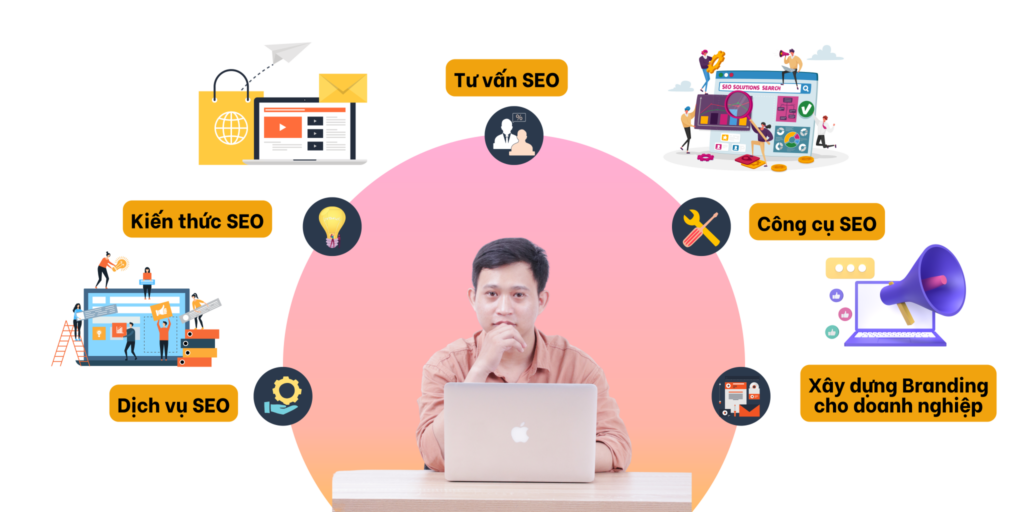Dịch Vụ SEO