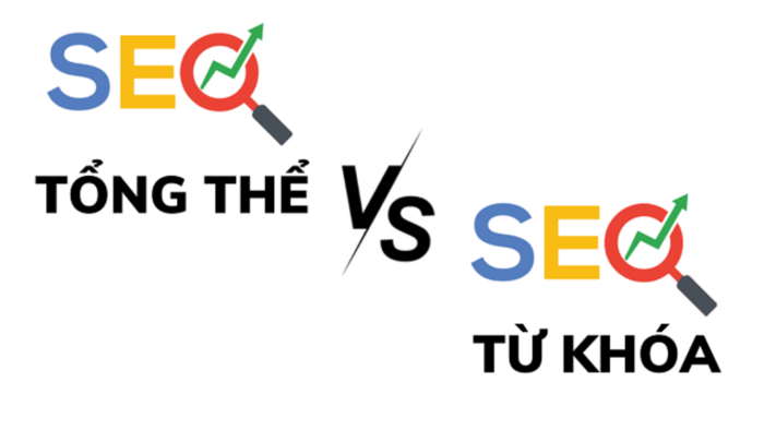 SEO tổng thể phù hợp với định hướng lâu dài