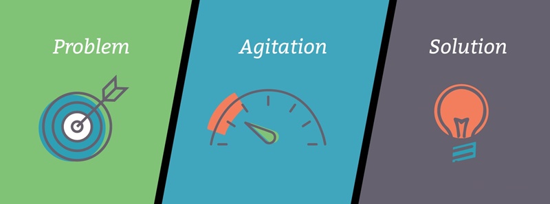 Mô hình PAS với PAS được viết tắt từ Problem, Agitate, Solve