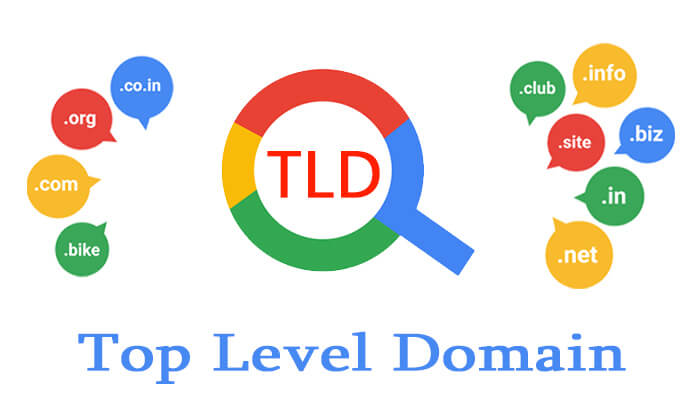 Top-level Domain - tên miền cao cấp/ tên miền cấp 1