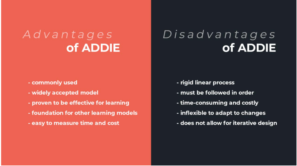 Ưu và nhược điểm của mô hình ADDIE - waterbearlearning.com