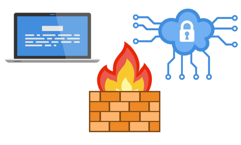 Tường lửa - Web application firewall (WAF)