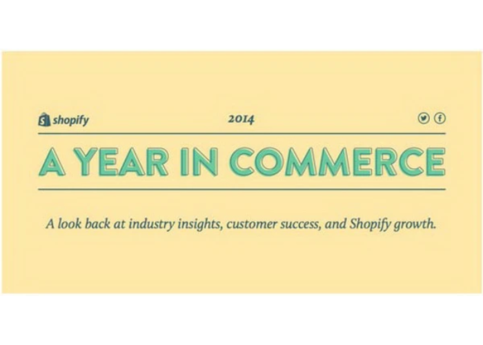 Giao diện webiste Shopify