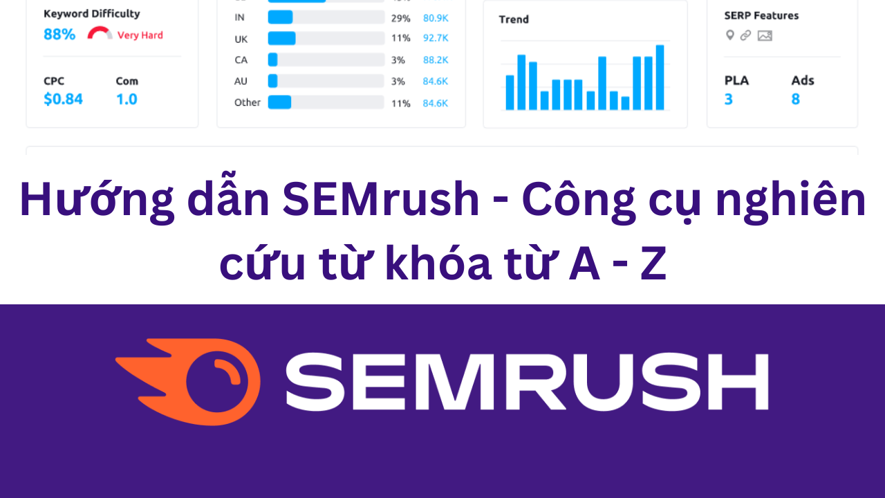 Hướng dẫn SEMRush – Công cụ nghiên cứu từ khóa A-Z