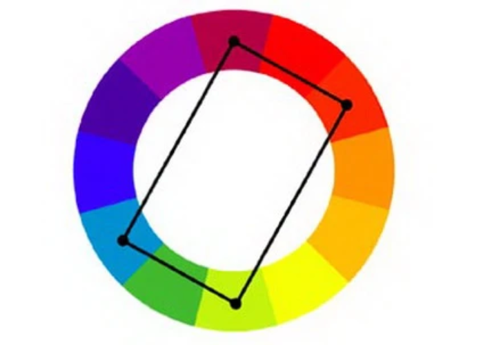 Phối màu bổ túc bộ bốn