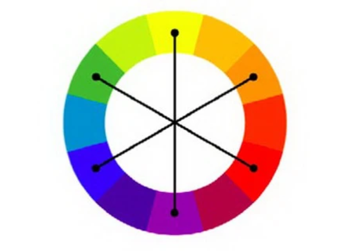 Phối màu bổ túc trong thiết kế website