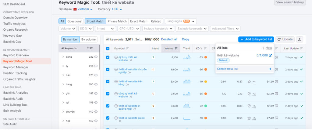 Tick chọn keyword và add list để quản lý keyword.