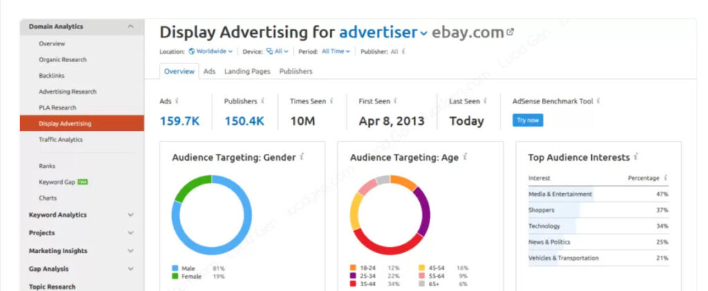 Thông tin quảng cáo của đối thủ được cập nhật.