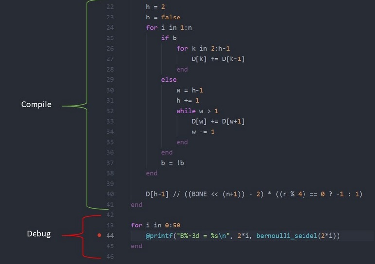 Trạng thái Code tách rời
