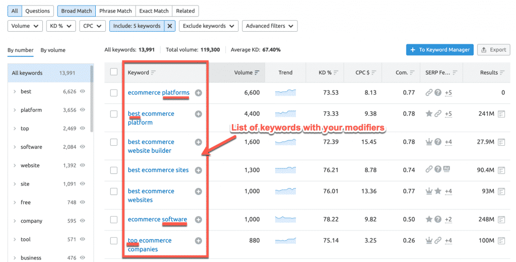 Danh sách từ khóa liên quan đến "ecommerce".