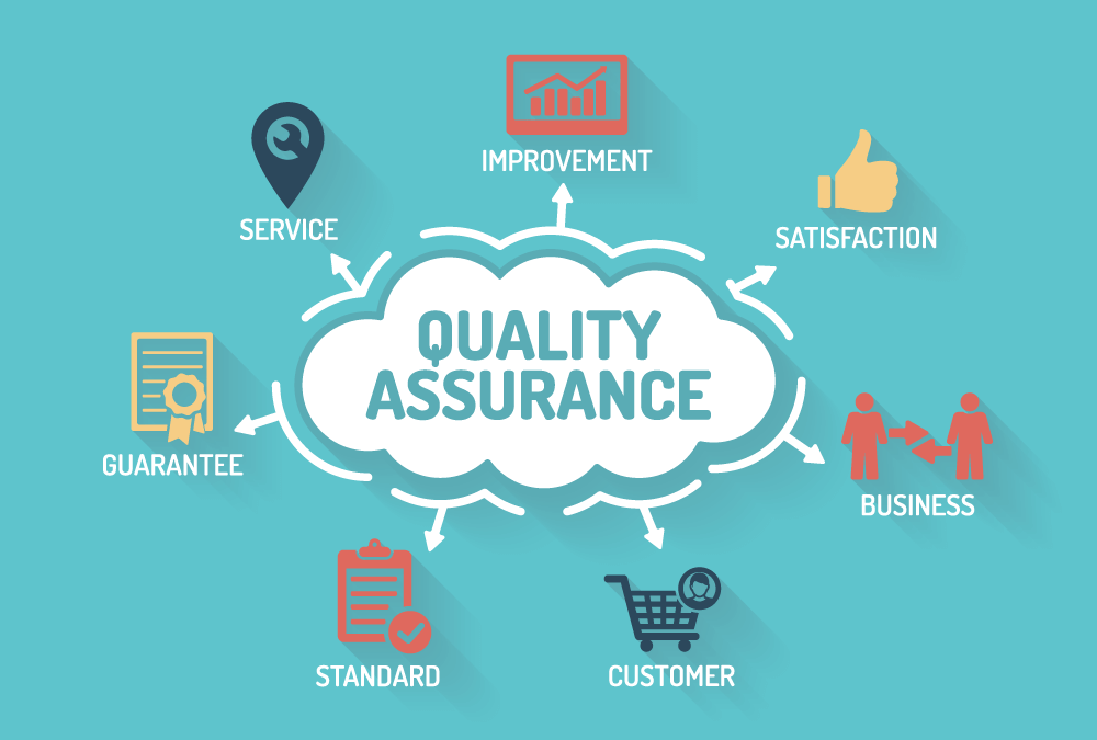 QA (Quality Assurance) là gì?