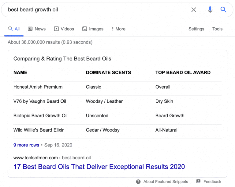 Đoạn trích nổi bật cho bread oils