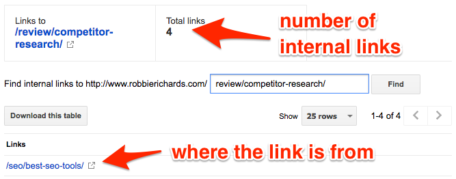 Kết quả tìm kiếm link nội bộ từ Search Console 